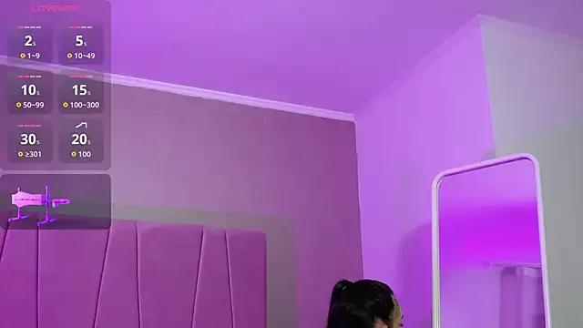 KateJolly from StripChat is Freechat