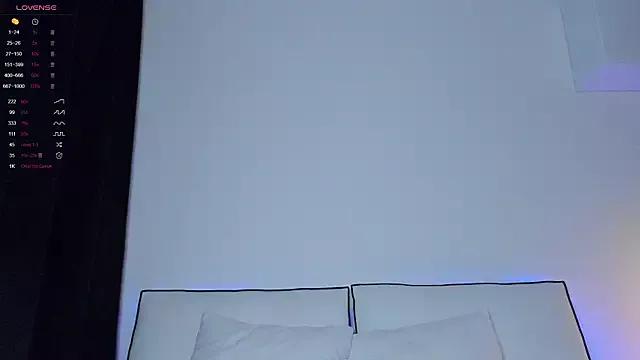 koolaidandfrozenpizza from StripChat is Freechat