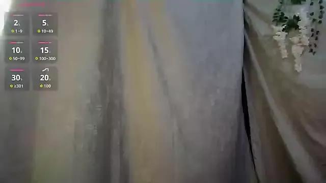 Photos of Lesly_Parkeer from StripChat is Freechat