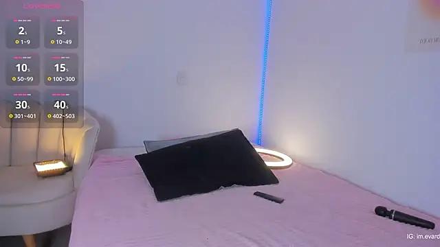 LittleSofia_ from StripChat