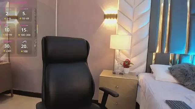 MissSussy from StripChat