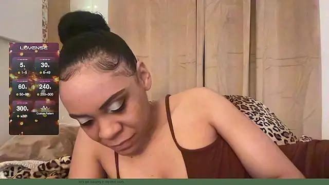 Sanaawest from StripChat