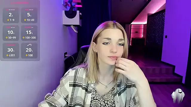 Sandy_Belle from StripChat is Freechat