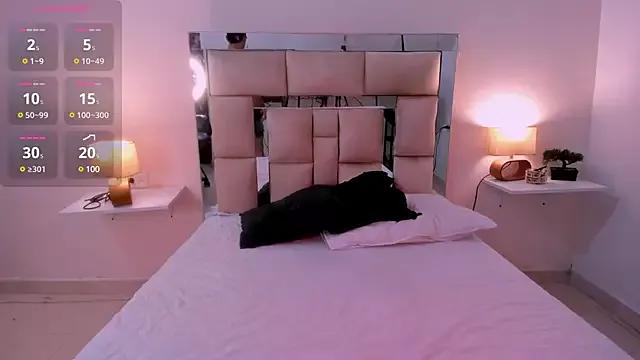 saraandstiven from StripChat