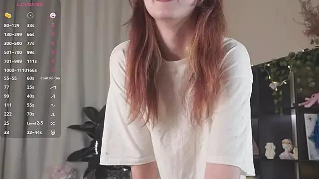 Sofia_Tetsu from StripChat is Freechat