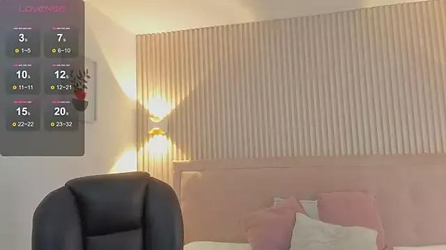 Sooffii_1 from StripChat