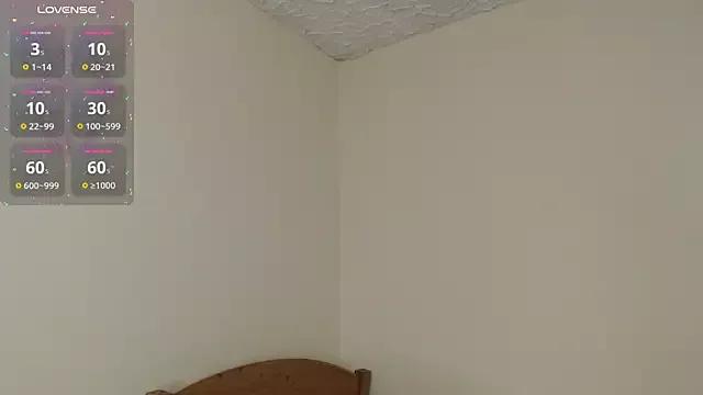 Sophie_petit1 from StripChat is Freechat