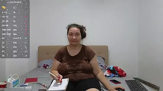 SpoilHerThick from StripChat