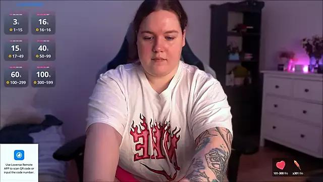 SummerTina from StripChat