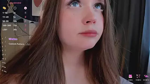 SunnyRisha from StripChat