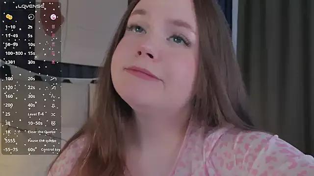 SunnyRisha from StripChat