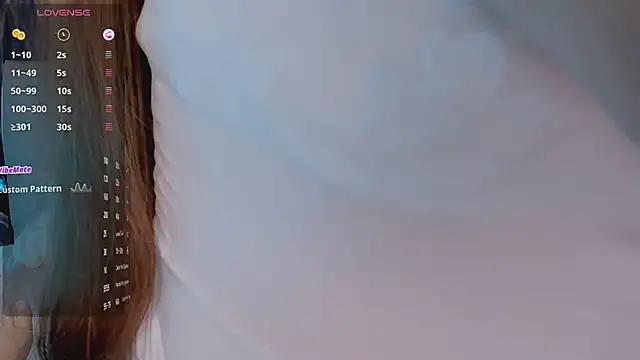SunnyRisha from StripChat