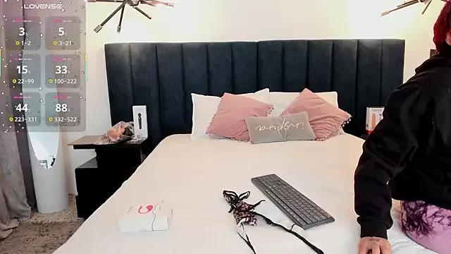 susyy7 from StripChat