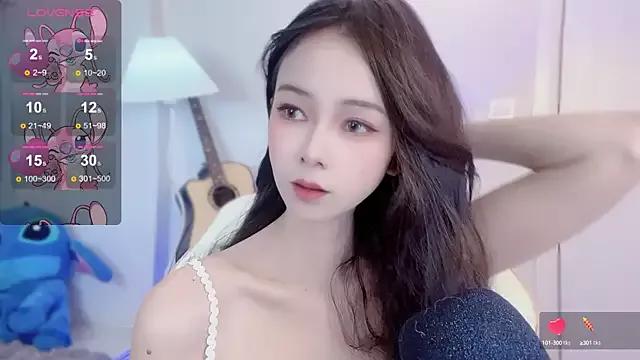 Sweategy_si webcams show profile image 