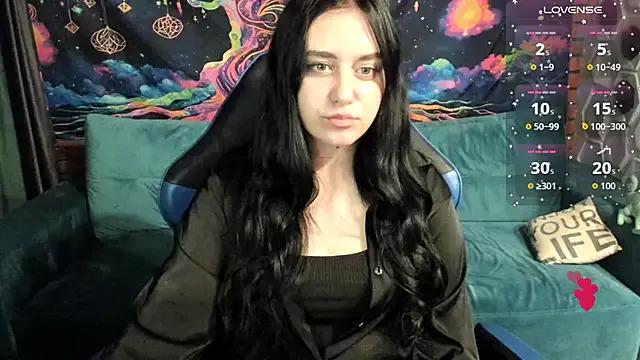 SweeetKitty88 from StripChat is Freechat