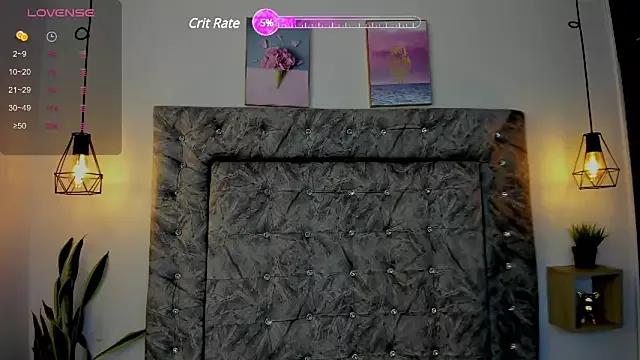 sweet_abby1 from StripChat