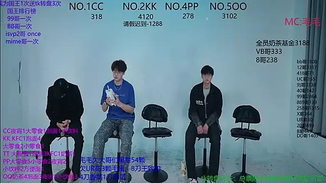 sweetboys666 from StripChat is Freechat