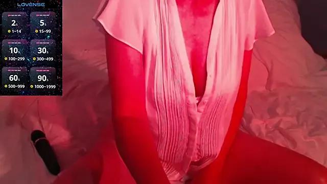 Sweetchani666 webcams show profile image 