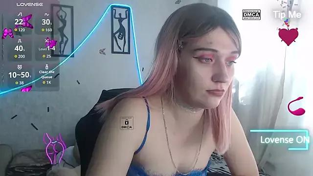 Sweetest-cherry webcams show profile image 