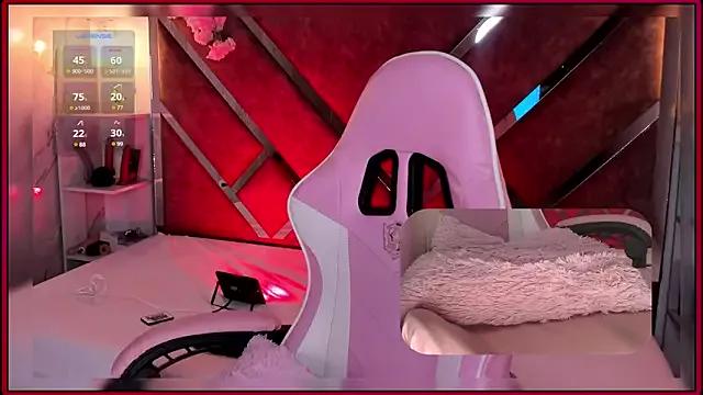 SweetieCloe_ from StripChat