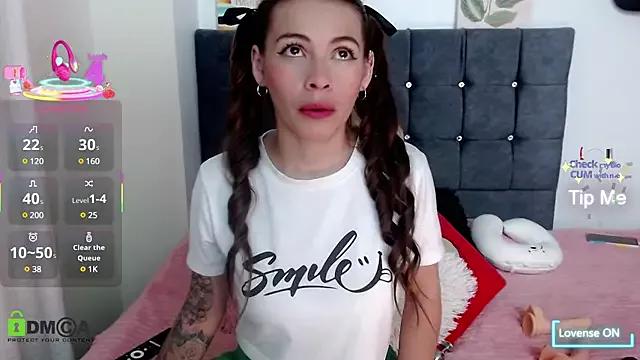 sweetlittlelisa from StripChat is Freechat