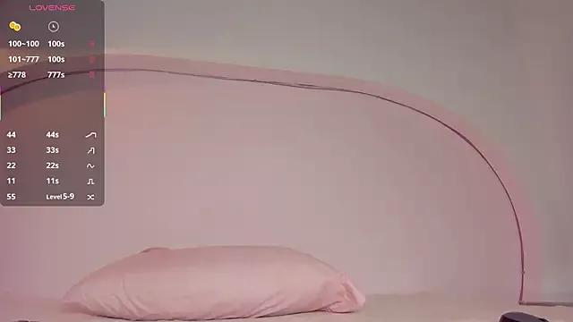 Sweetluu_ webcams show profile image 