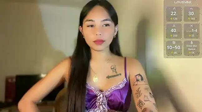 sweetsammy143 from StripChat