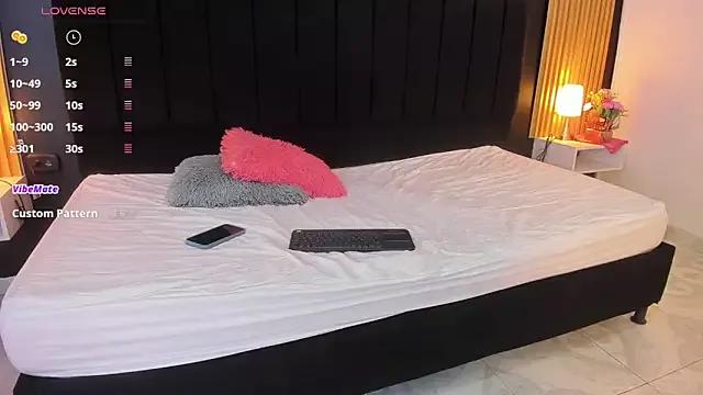 sweetsofia18 from StripChat is Freechat