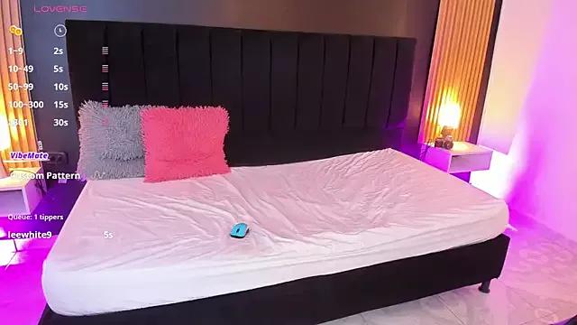 sweetsofia18 from StripChat