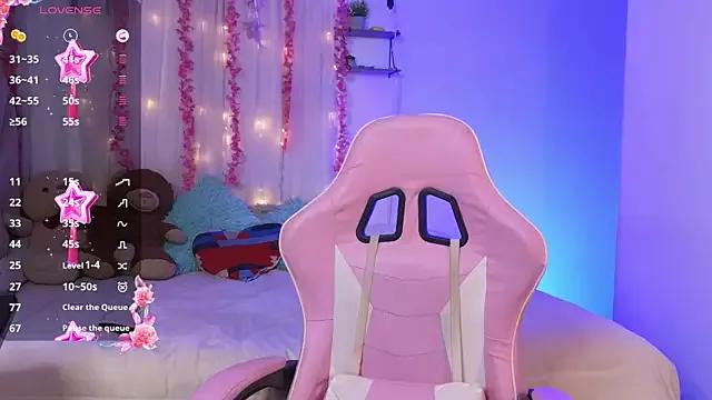 Sweettifani from StripChat