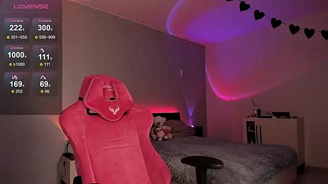 sweettsoft from StripChat