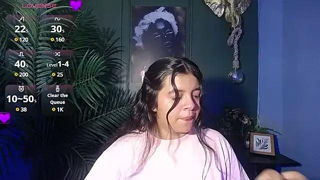 sweety_smilee from StripChat