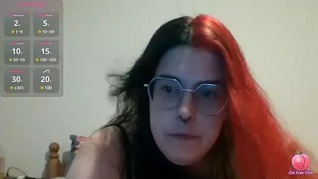 Tattooedlady_0626 from StripChat