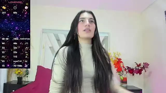 Zoe_carter01 webcams show profile image 