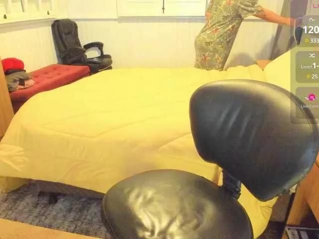 anna-love-hot on BongaCams 