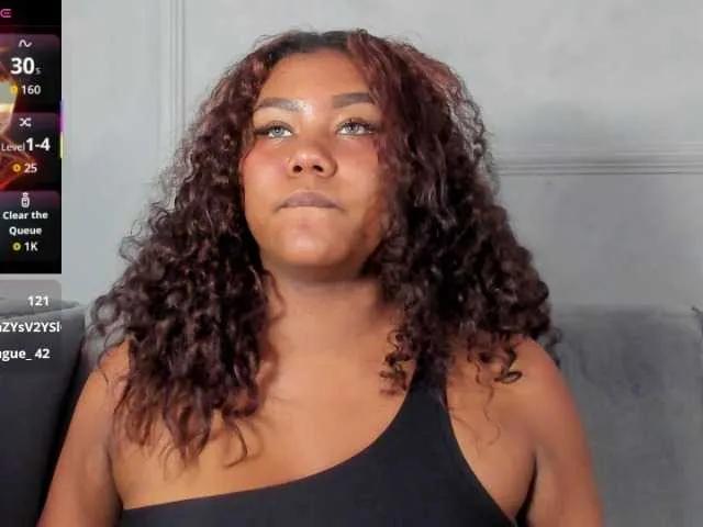 Candaceowens on BongaCams