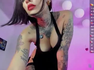 abril_facchini model from cb