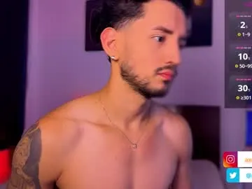 axelking13 model from cb