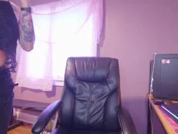 aynmarie — gooners unite