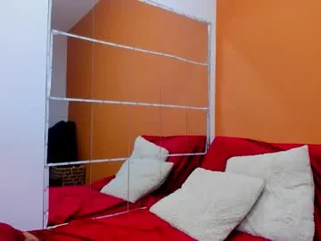 b3cky_ model from cb