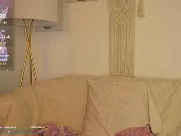 bunnycute_shy — Pillow hump (10 mins) = 333k -  - Goal: Pillow hump (10 mins)  Slow grind just for you Puhnis me Tips -- 38, 222, 333 [1000 tokens left] #lovense #skinny #shy #bigboobs #18