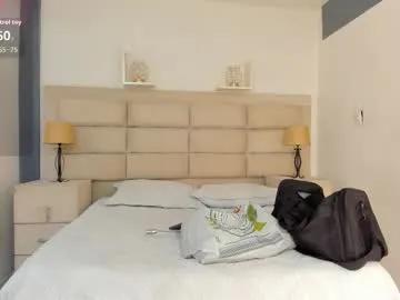 cintiacolins's avatar