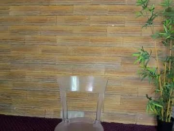 cupcake_izzy on Chaturbate 