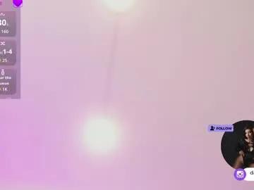 dannajhonson1 on Chaturbate 