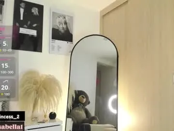 hollyprincess_2 on Chaturbate