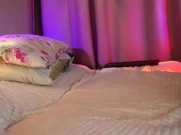 holyyy_fuck — #squirt at goal #strapon #c2c #milf #pussyfuck #curvy [475 tokens remaining]