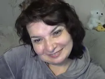 ledynika model from cb