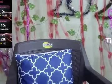 nike_aj on Chaturbate