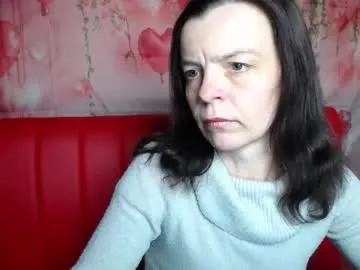 sofiachaika model from cb