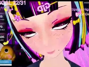 tadakonyanko's avatar